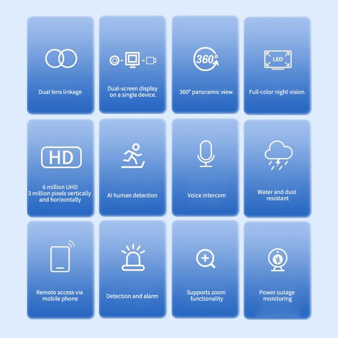 K8- Premium Quality Dual Lense waterproof camera - Image 3